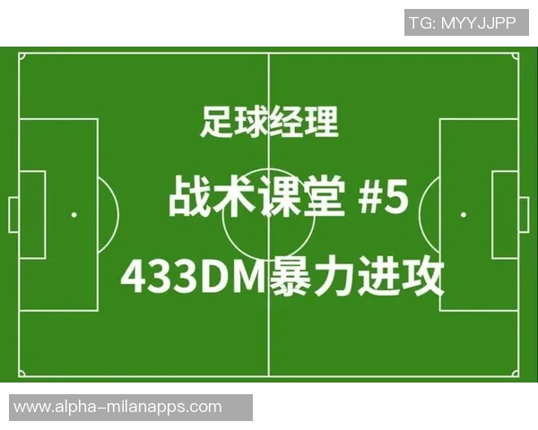 打造梦幻足球经理战术的终极指南助你赢得比赛与荣耀 打造梦幻足球经理战术的终极指南助你赢得比赛与荣耀